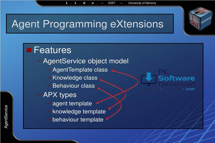 Agent Programming Language v6.6.7 [Latest Version]