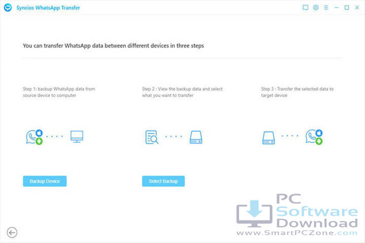 Syncios WhatsApp Transfer v2.4.9 [Free of Cost]