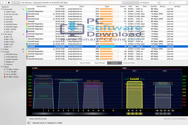 WiFi Explorer Pro v1.1.12.0 [Free of Cost]