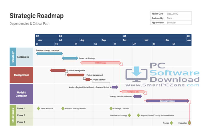 Office Timeline v14.04.00.00 [Free of Cost]