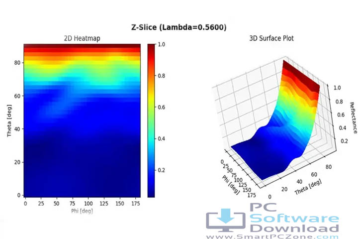 ComPhysics E2M-Win Professional v1.0.1 [Free of Cost]