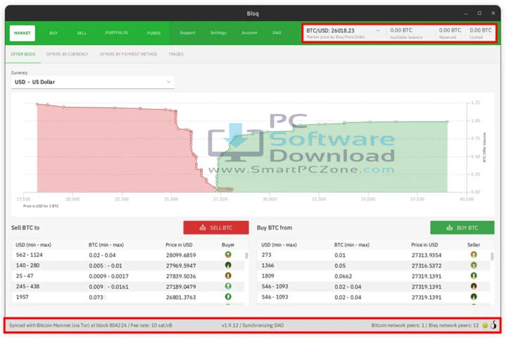 Bisq v1.9.22 [Latest Version]