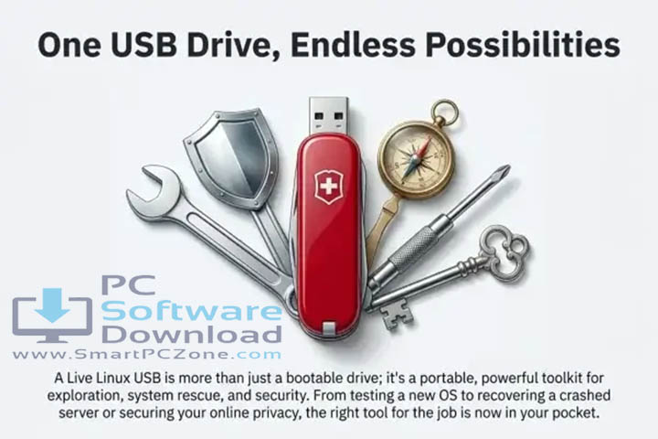 Universal USB v2.0.3.4 [Latest Version]