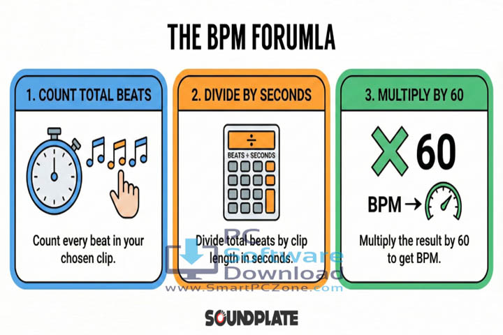 bpm counter v6.5.0.2968 [Free Download]