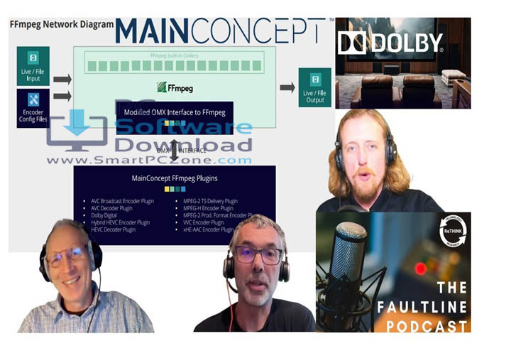 MainConcept Codec Plug-Ins for FFmpeg v3.3.0 [Free of Cost]
