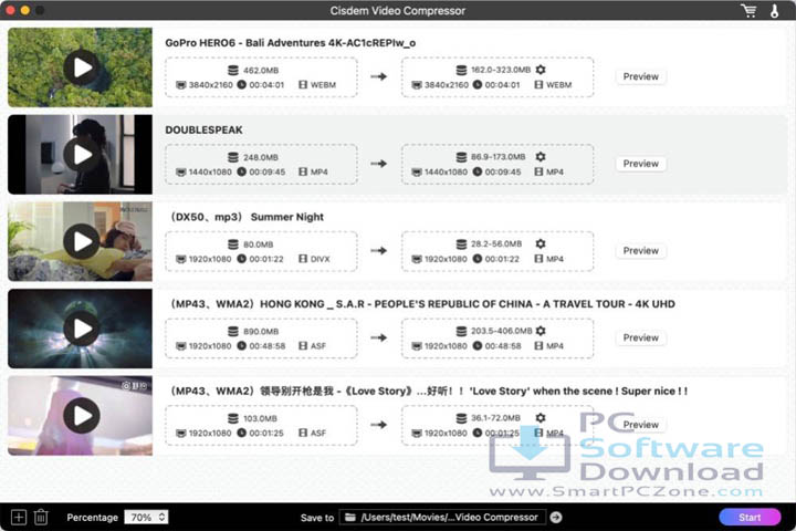 Cisdem Video Compressor v2.4.0 [Free Download]
