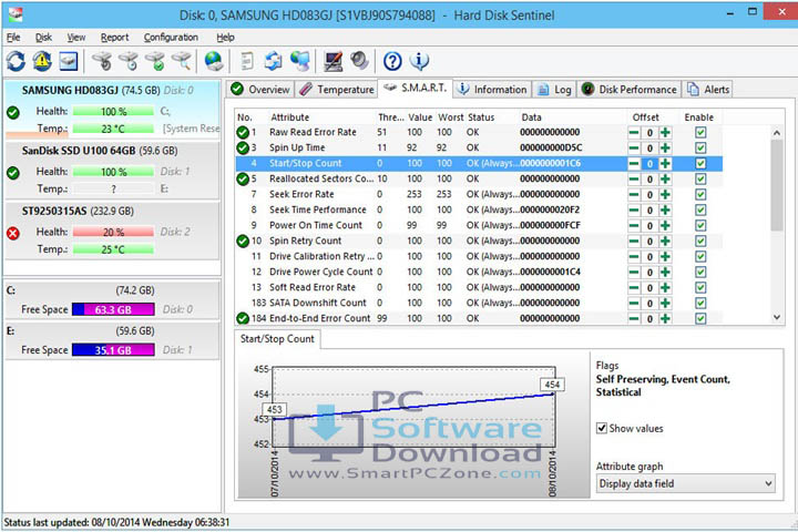 Hard Disk Sentinel Pro v6.40 [Latest Version]