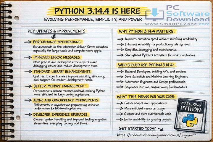 Python v3.14.4 [Latest Version]