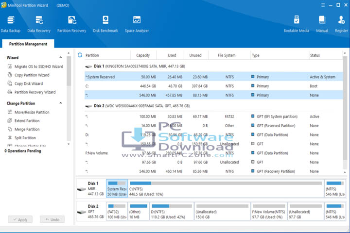 MiniTool Partition Wizard Pro Ultimate v12.8 [Free of Cost]